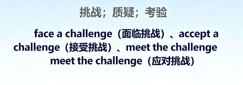 challenge全方位攻克 | 高考核心词汇详解+真题实战+写作提分