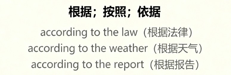 according to全方位攻克 | 高考核心词汇详解+真题实战+写作提分